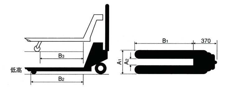 BISHAMON手動(dòng)液壓搬運(yùn)車BM系列尺寸