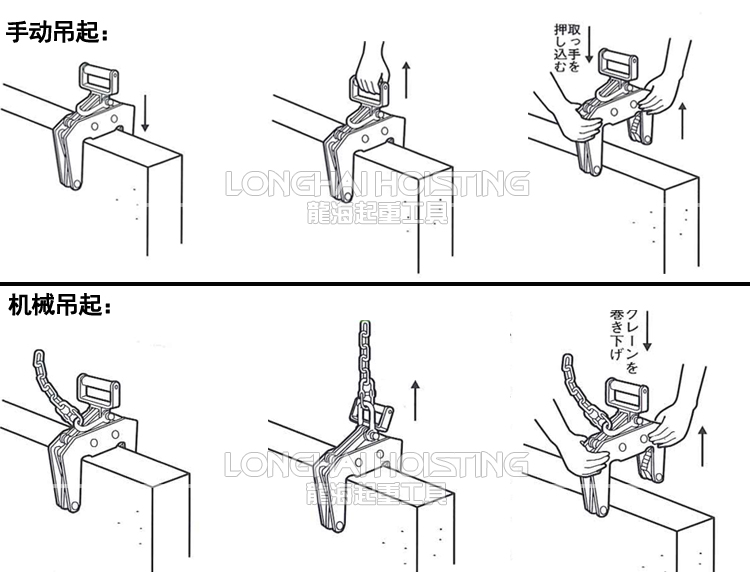 ECHS混凝土制品夾鉗吊起方式