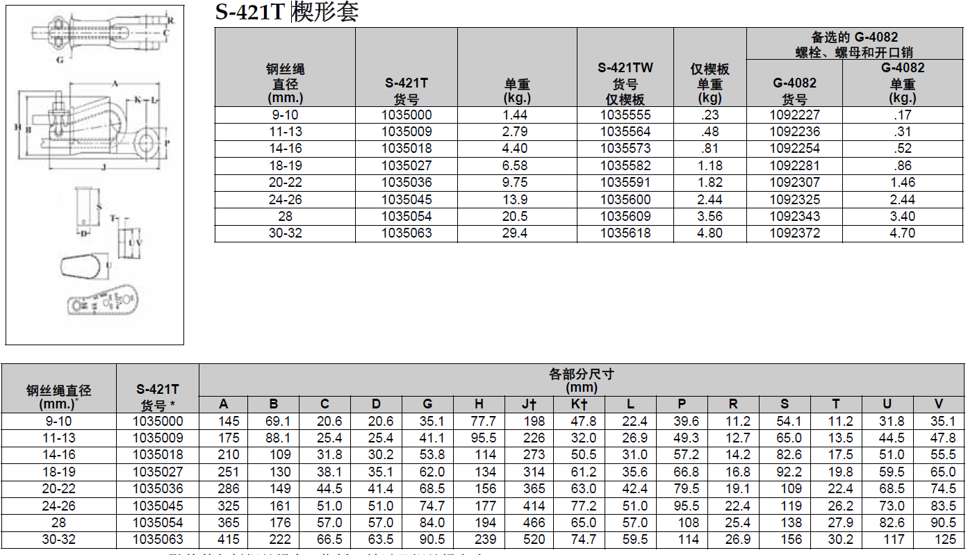 S-421T楔形接頭尺寸