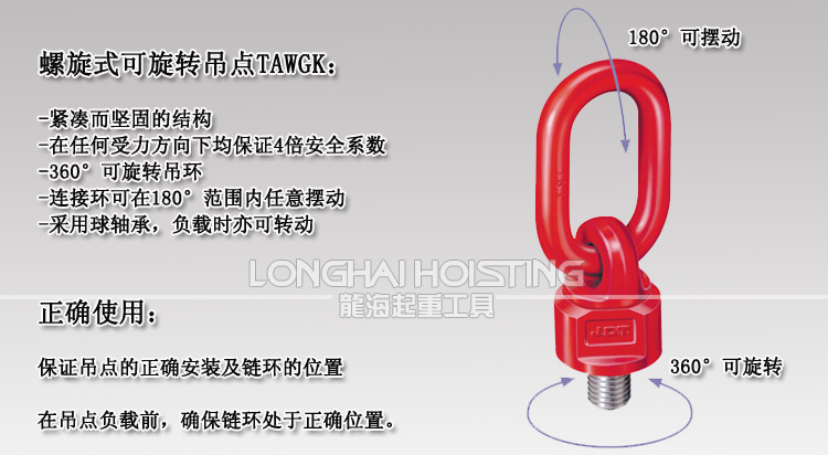 TAWGK可旋轉吊點