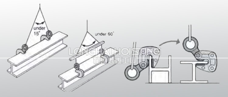 HLC-S橫吊鋼板吊具使用案例