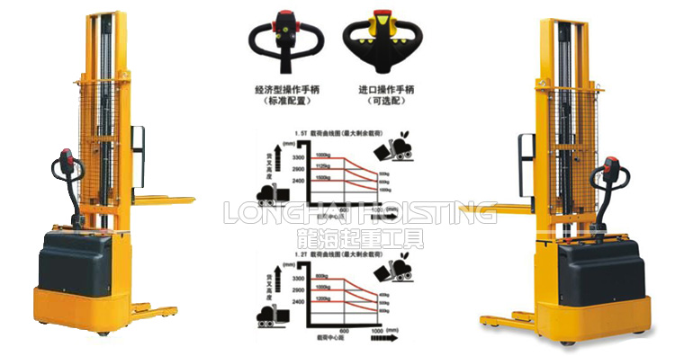 全電動液壓堆高車