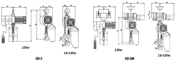 韓國KD-2環(huán)鏈電動葫蘆2噸~5噸尺寸