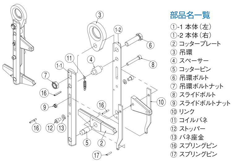 RH型三木吊具組成部件