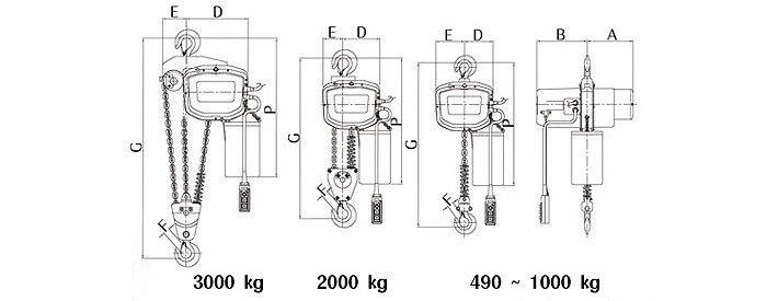 KE-90環(huán)鏈電動葫蘆尺寸