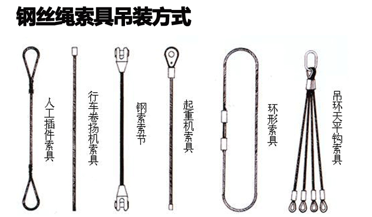 單肢鋼絲繩索具吊裝方式