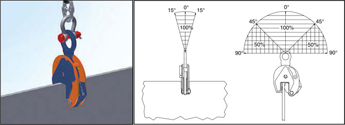 IP10型Crosby豎吊鋼板吊鉗