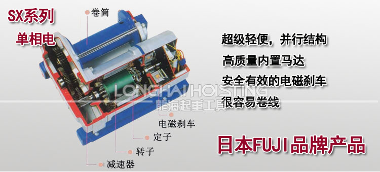 日本FUJI SX鋁合金卷?yè)P(yáng)機(jī)