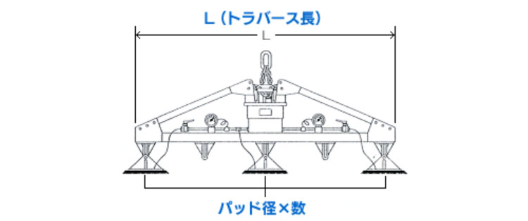 M型無(wú)動(dòng)力真空吸盤尺寸