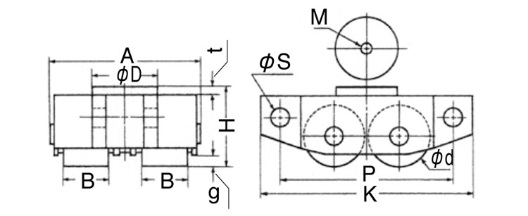 日本TIRROLLER W-UA搬運(yùn)坦克車尺寸圖