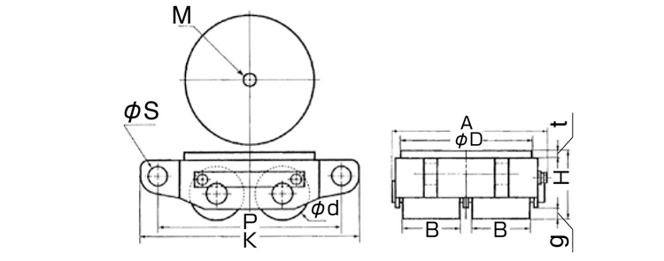 日本TIRROLLER AW-UA直行搬運(yùn)坦克車(chē)尺寸圖