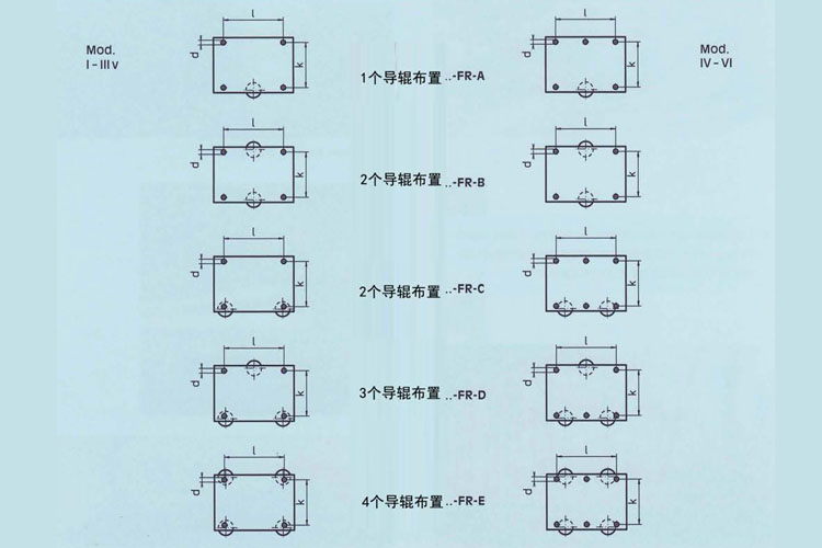 德國borkey橫向?qū)л伈季謭D