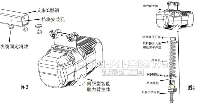 諾力頓智能提升機(jī)安裝說明