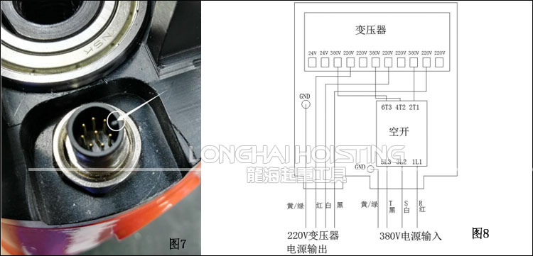 諾力頓智能提升機(jī)安裝說明