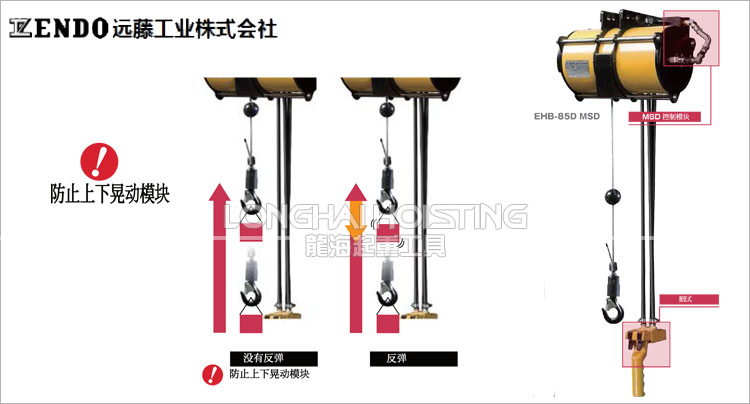 遠(yuǎn)藤ENDO MSD氣動(dòng)平衡器