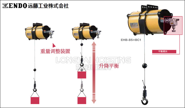 遠(yuǎn)藤ENDO BC1氣動(dòng)平衡器