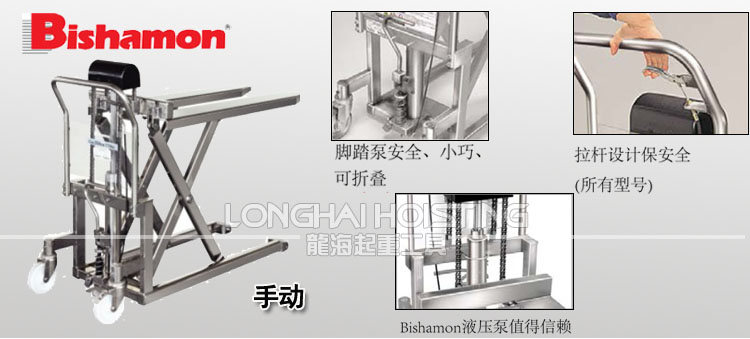 BISHAMON手動不銹鋼剎車升降機(jī)