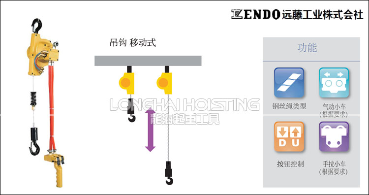 遠藤ENDO EHW-R氣動葫蘆