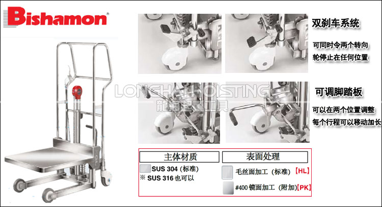 BISHAMON不銹鋼平臺(tái)堆垛機(jī)產(chǎn)品