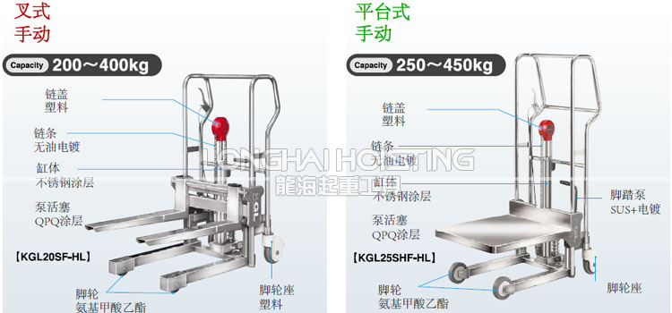 BISHAMON不銹鋼平臺(tái)堆垛機(jī)