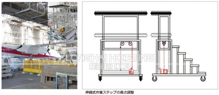 GM型大力Maxpull手搖絞盤應(yīng)用