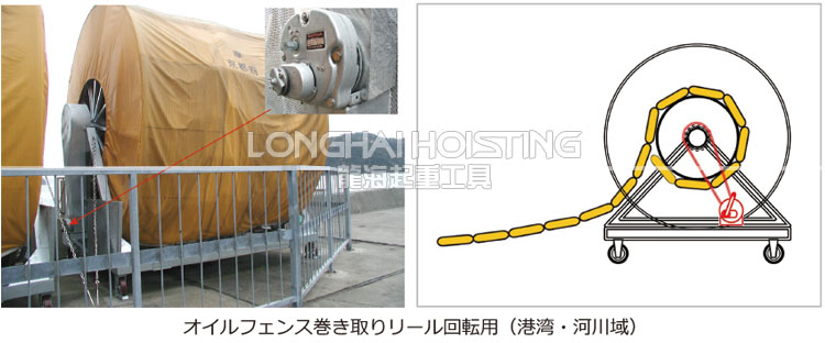 GM-GS型Maxpull手搖絞盤應(yīng)用