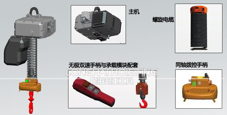 鏈?zhǔn)街悄芴嵘龣C各部分結(jié)構(gòu)