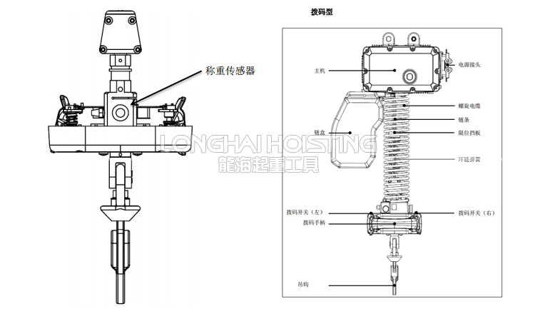 鏈?zhǔn)街悄芴嵘龣C參數(shù)