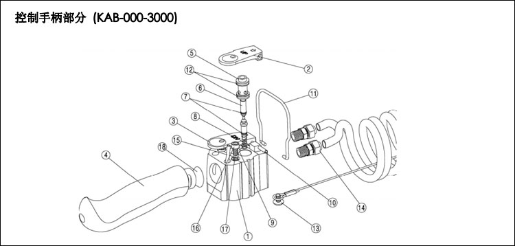 KHC氣動(dòng)平衡器控制手柄部件分解