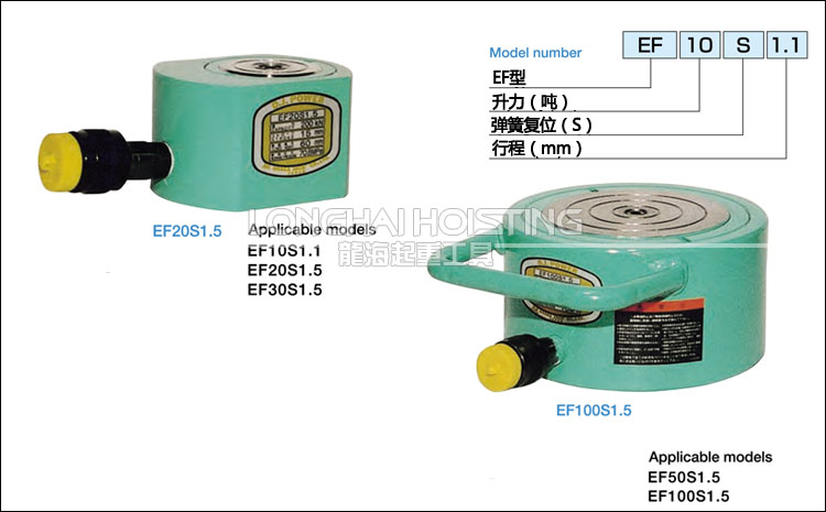 EF-S型OJ扁型千斤頂型號