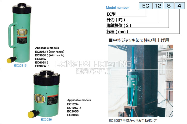 EC-S型OJ中空千斤頂型號及應(yīng)用