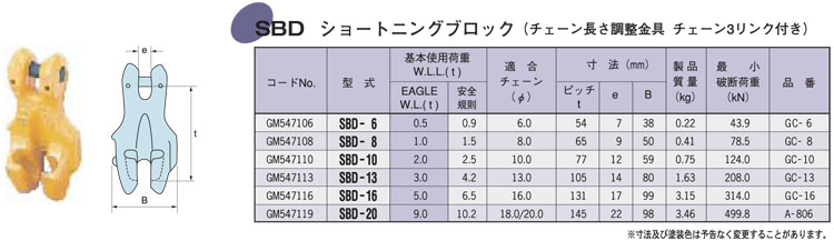 SBD型鷹牌鏈條調(diào)節(jié)器