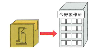 日本鷹牌爪式千斤頂日常檢查