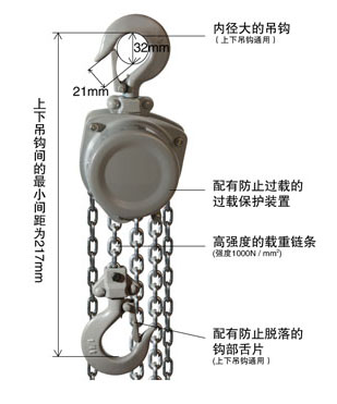 迷你手拉葫蘆結(jié)構(gòu)