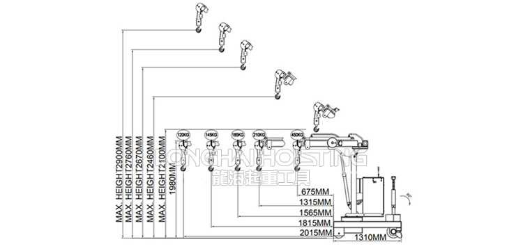 電動旋轉配重式液壓小吊車尺寸