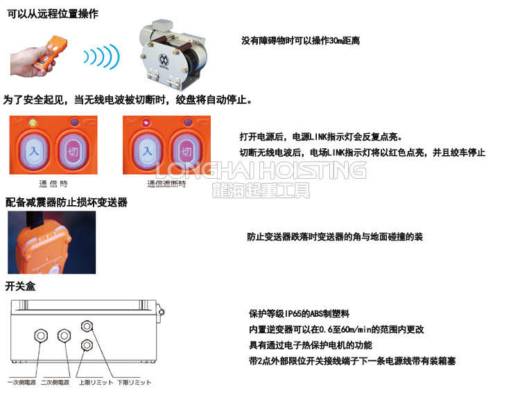 EMX型電動(dòng)絞車(chē)介紹