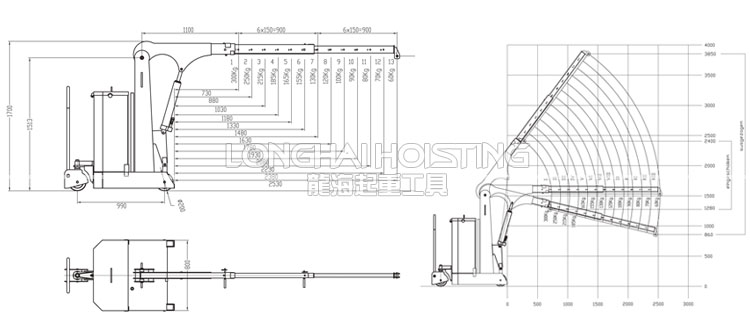 德國配重型工業(yè)液壓小吊車尺寸圖