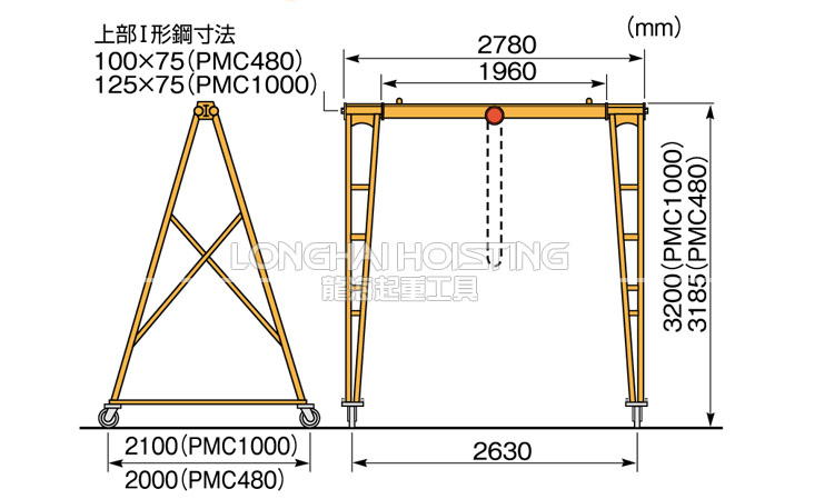 PMC型SUPER龍門吊架尺寸