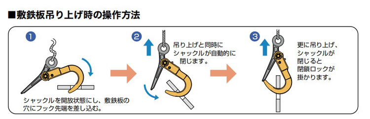 SLH-N世霸SUPERTOOL螺旋鎖緊吊鉗操作示意圖：