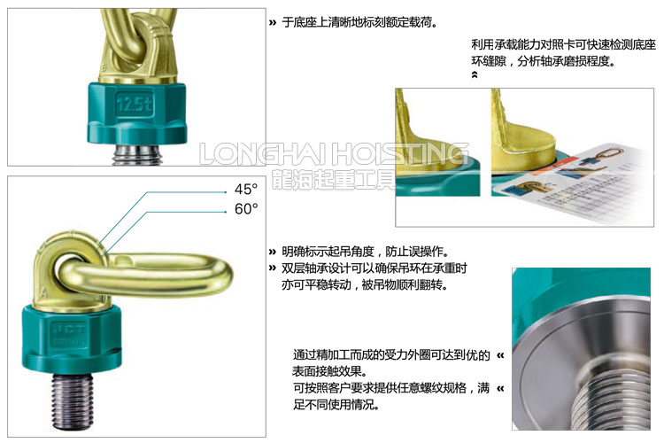 TP可旋轉(zhuǎn)吊點(diǎn)介紹