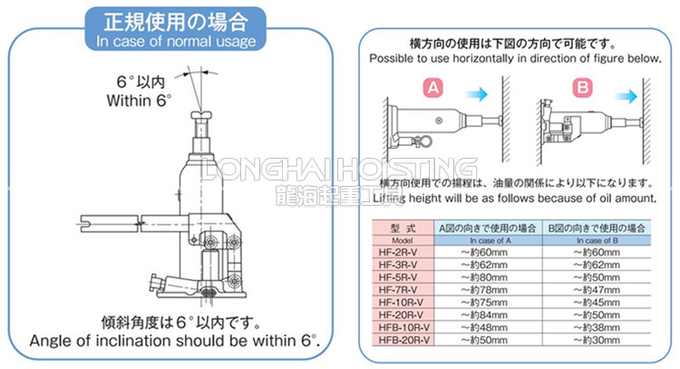 馬沙達(dá)MASADA帶安全閥液壓千斤頂