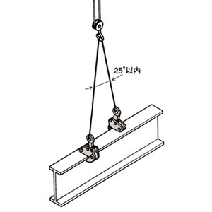 HV-N型水平鋼板吊鉗吊裝
