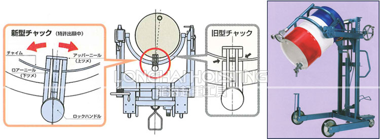 DM型液壓油桶倒料車夾頭介紹