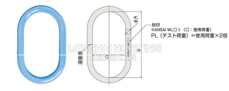 KANSAI強(qiáng)力環(huán)大內(nèi)徑類型參數(shù)